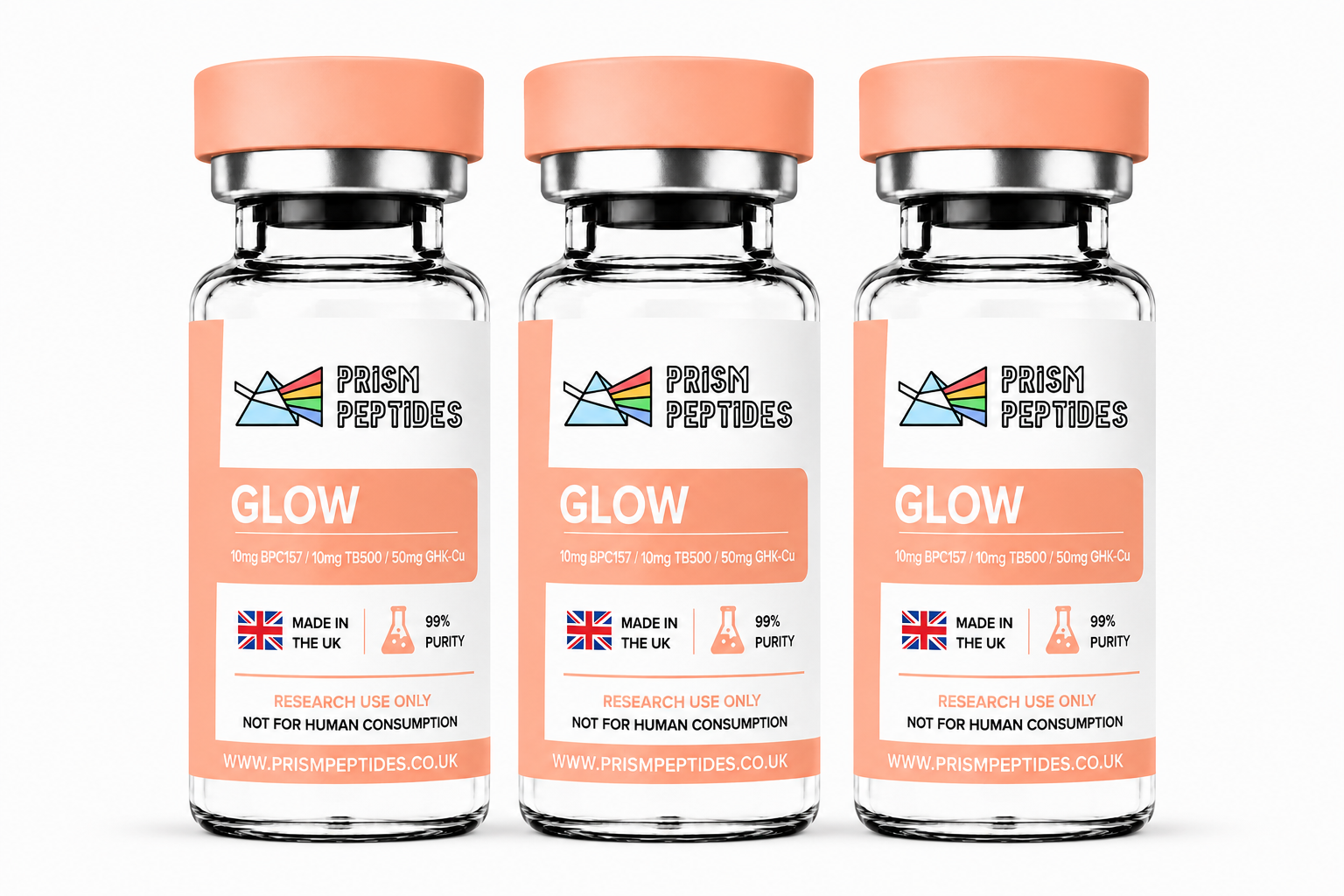 Recovery Research Bundle