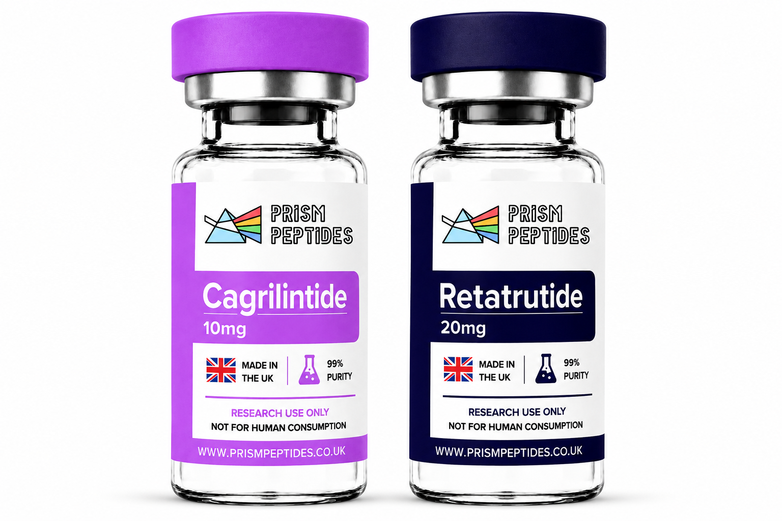 Premium Research Bundle