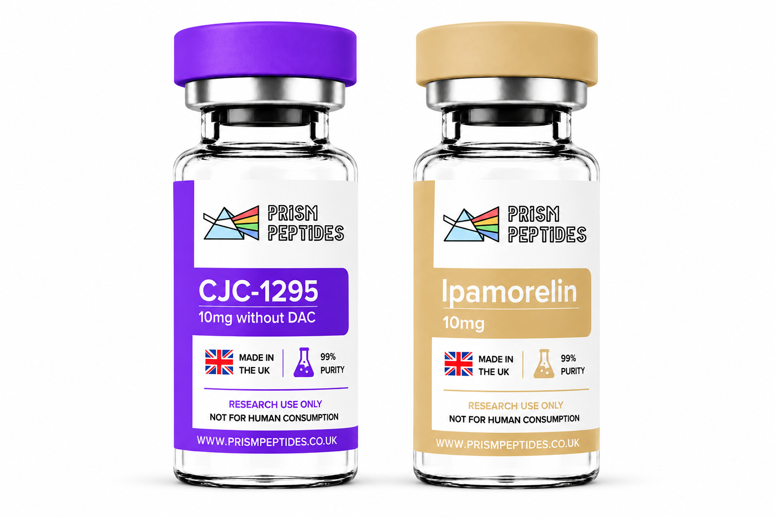 Growth Hormone Research Bundle